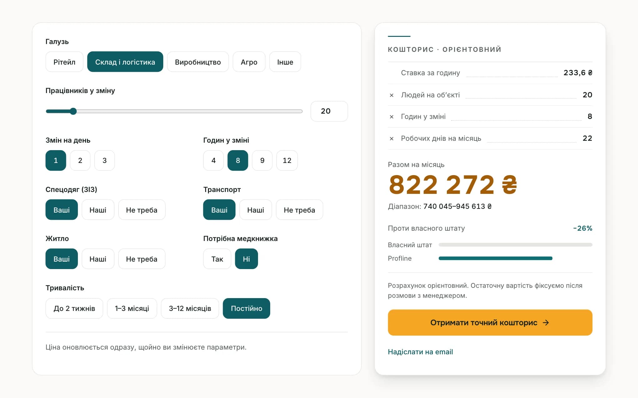 Калькулятор вартості персоналу Profline
